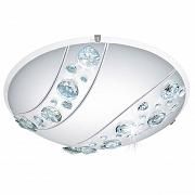 Купить Потолочный светодиодный светильник Eglo Nerini 95576