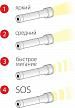 Купить Ручной светодиодный фонарь Elektrostandard Agent аккумуляторный 153х66 300 лм 4690389049217