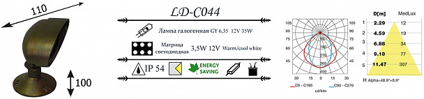 Купить Грунтовый светильник LD-Lighting LD-CO44
