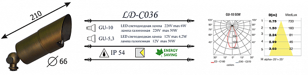 Купить Ландшафтный светильник LD-Lighting LD-CO36