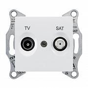 Купить Розетка TV/SAT оконечная Schneider Electric Sedna 1dB SDN3401621