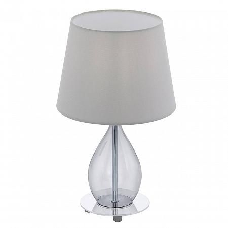 Купить Настольная лампа Eglo Rineiro 94683