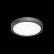 Купить Потолочный светодиодный светильник Citilux Бейсик CL738121N